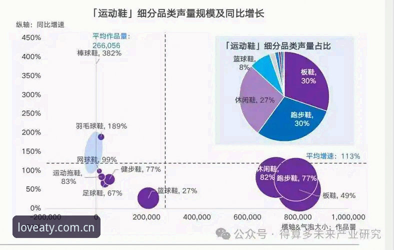 爱体育平台行业趋势深度分析：从爱体育下载看数字体育新生态